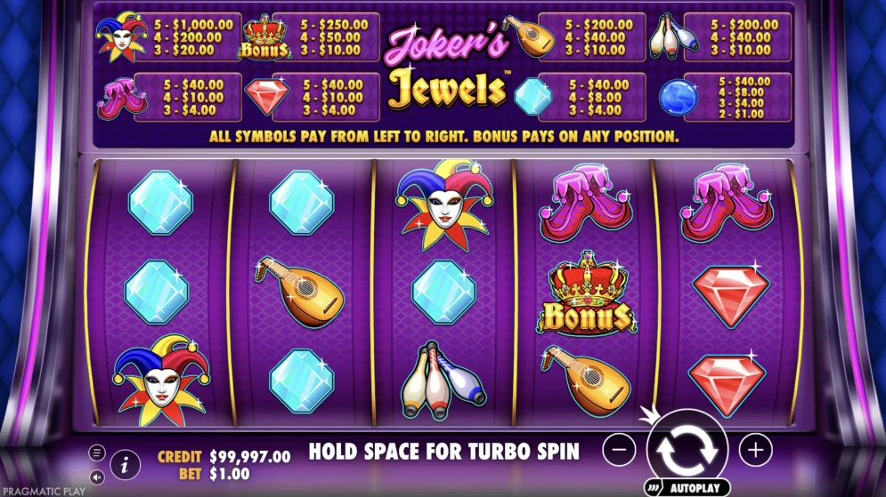 Joker's Jewels Slot