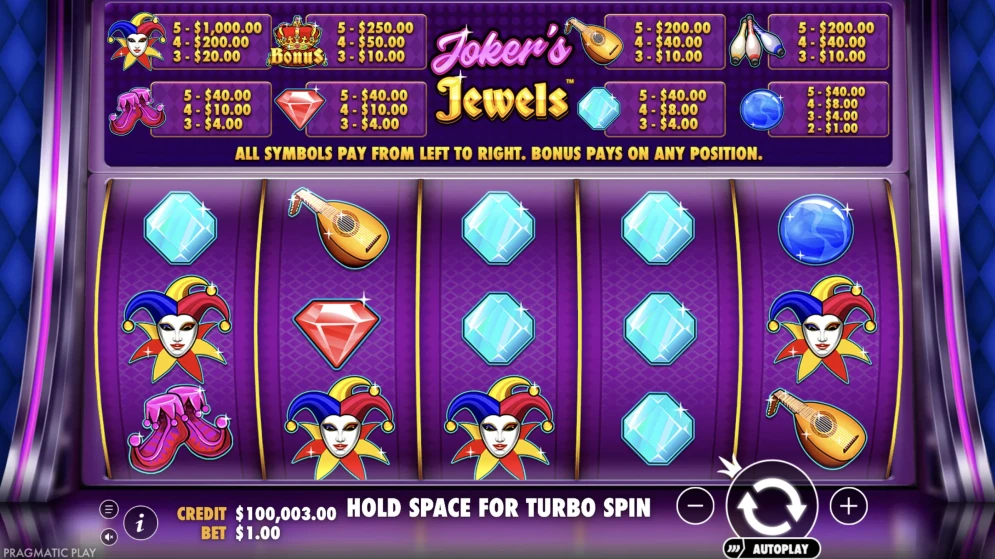 Joker's Jewels