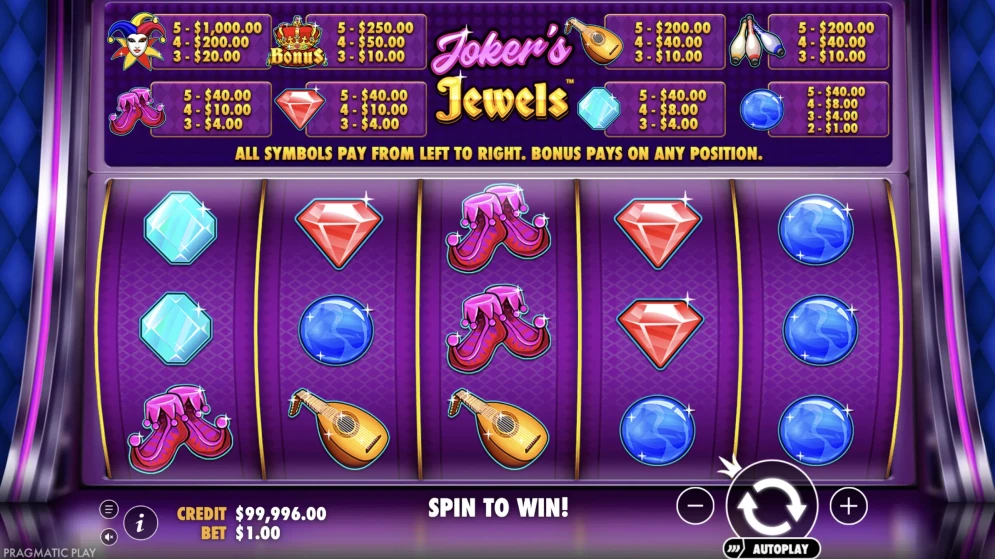 Joker's Jewels