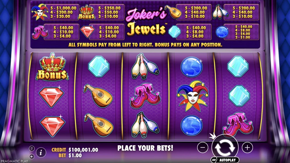 Joker's Jewels Slot