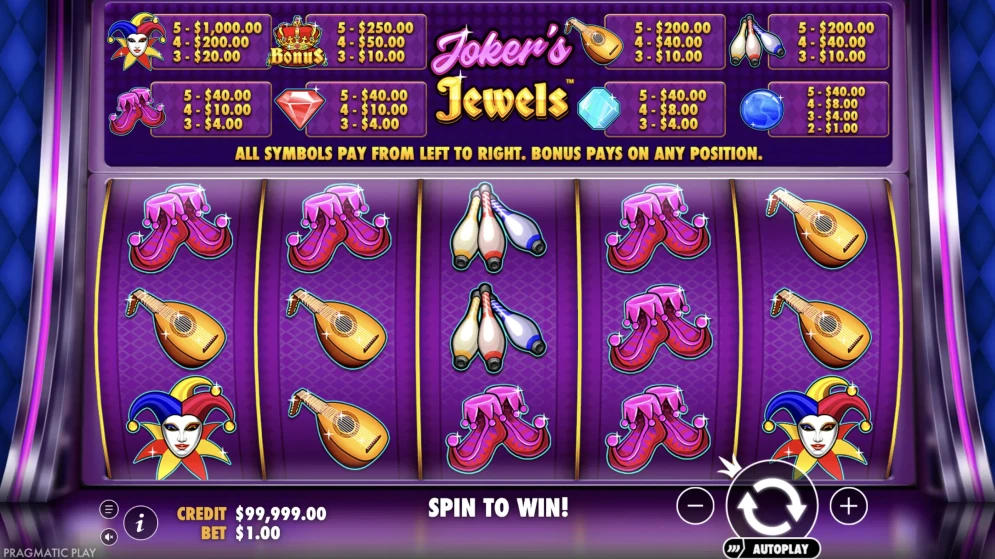 Joker's Jewels Slot