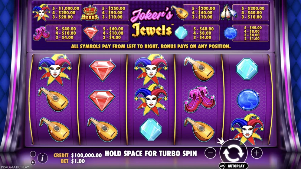 Joker's Jewels Slot